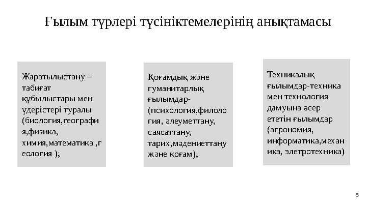 5 Ғылым түрлері түсініктемелерінің анықтамасы Жаратылыстану – табиғат құбылыстары мен үдерістері туралы