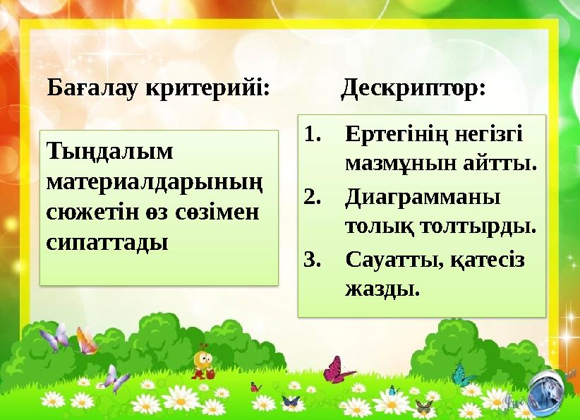 Тыңдалым материалдарының сюжетін өз сөзімен сипаттады Бағалау критерийі: 1. Ертегінің негізгі мазмұнын айтты. 2. Диаграмманы