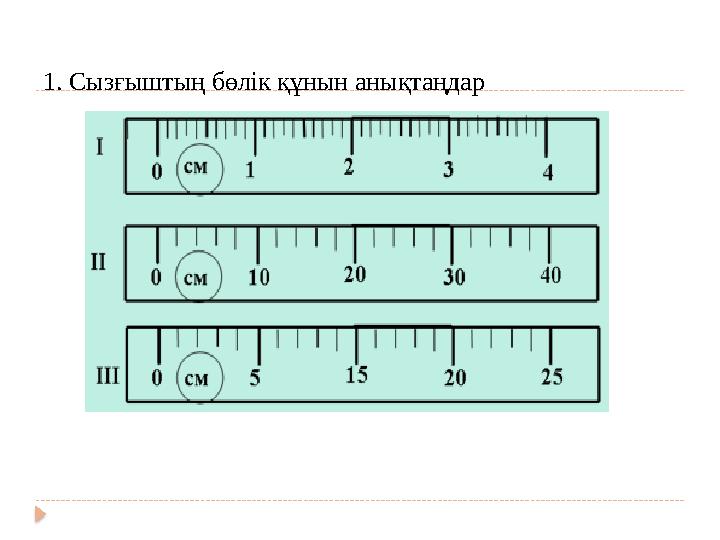 1. Сызғыштың бөлік құнын анықтаңдар