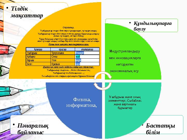 Барлық аяқтар шәуетпен жабылған (фото)