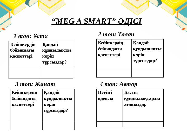 Кейіпкердің бойындағы қасиеттері Қандай құндылықты көріп тұрсыздар?1 топ: Ұста Кейіпкердің бойындағы қасиеттері Қандай қ