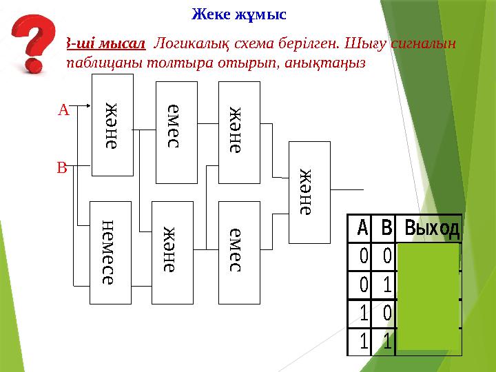 А В Вых од 0 0 0 0 1 0 1 0 0 1 1 0А В 3 -ші мысал Логикалық схема берілген. Шығу сигналын таблицаны толтыра отырып, анық