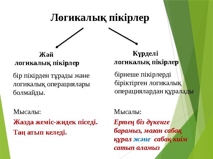 Логикалық пікірлер Жәй логикалық пікірлер Күрделі логикалық пікірлер бір пікірден тұрады және логикалық операциялары болмайд