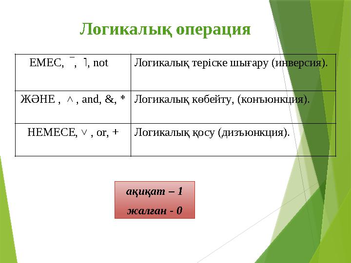 Логикалық операция ЕМЕС , ‾ , ˥ , not Логикалық теріске шығару (инверсия). ЖӘНЕ , ˄ , and , & , * Логикалық көб