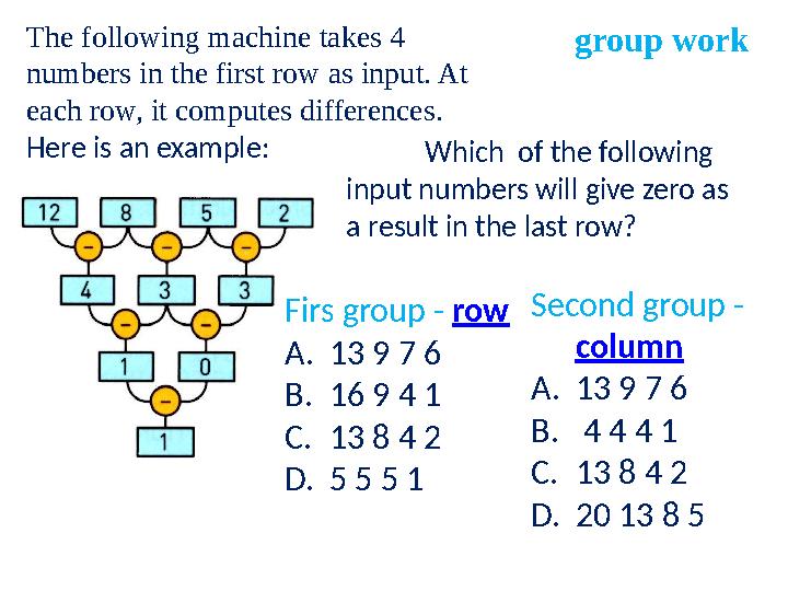 The following machine takes 4 numbers in the first row as input. At each row, it computes differences. Here is an example: Whi