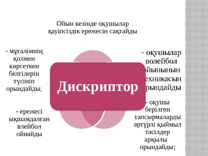 Ойын кезінде оқушылар қауіпсіздік ережесін сақтайды - оқушылар волейбол ойынынын техникасын орындайды - оқушы берілген та