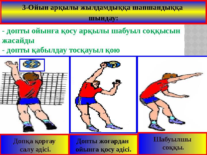 Доп қа қорғау салу әдісі . Шабуылшы соққы.3-Ойын арқылы жылдамдыққа шапшандыққа шындау: - допты ойынға қосу арқылы шабуыл с