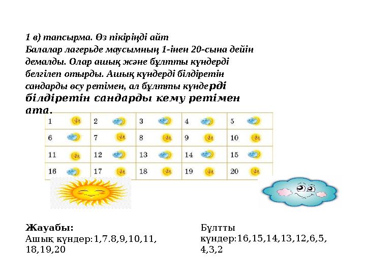 Бұлтты күндер:16,15,14,13,12,6,5, 4,3,2 Жауабы: Ашық күндер:1,7.8,9,10,11, 18,19,201 в) тапсырма. Өз пікіріңді айт Балалар лаге