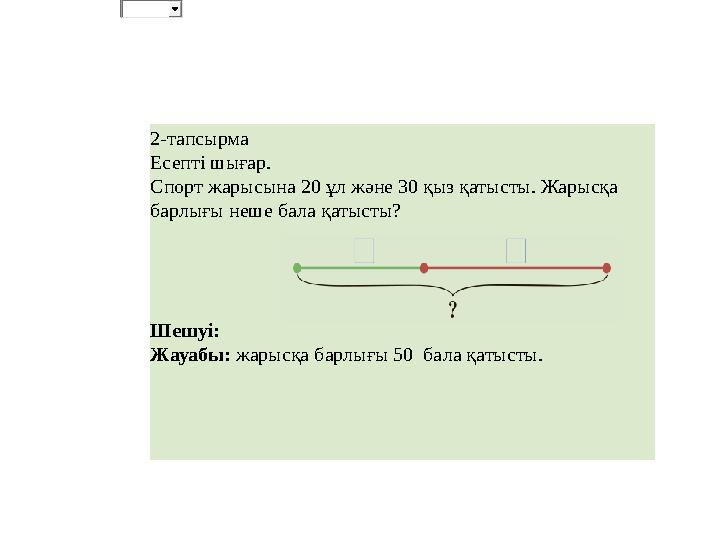 2-тапсырма Есепті шығар. Спорт жарысына 20 ұл және 30 қыз қатысты. Жарысқа барлығы неше бала қатысты? Шешуі: Жауабы: жар