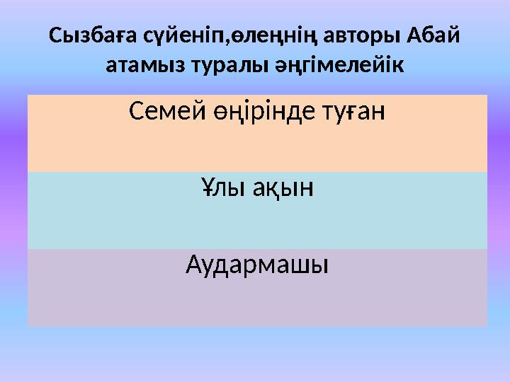 Сызбаға сүйеніп,өлеңнің авторы Абай атамыз туралы әңгімелейік Семей өңірінде туған Ұлы ақын Аудармашы