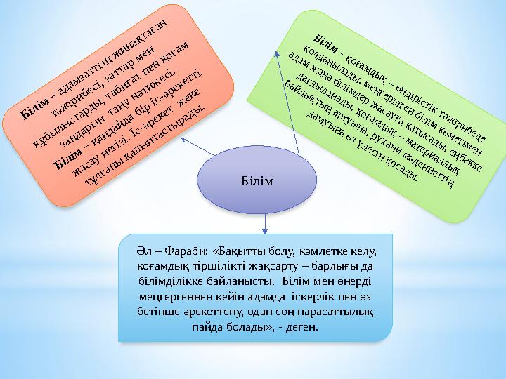 Білім – адамзатты ң ж инақтаған тәж ірибесі, заттар мен құбы лы старды , табиғат пен қоғам заңдары н тану нәтиж есі. Б