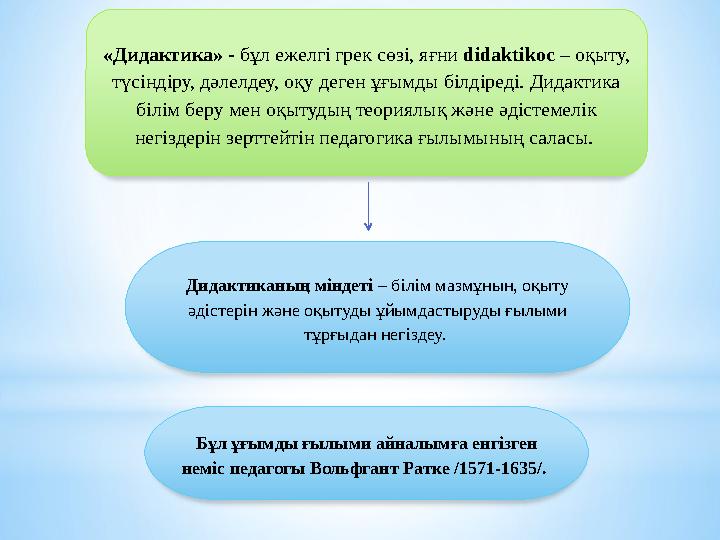 «Дидактика» - бұл ежелгі грек сөзі, яғни didaktik о c – оқыту, түсіндіру, дәлелдеу, оқу деген ұғымды білдіреді. Дидактика