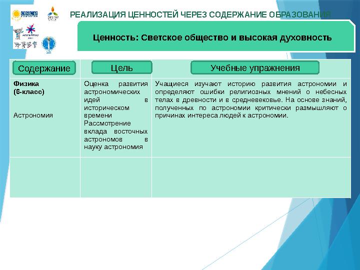 РЕАЛИЗАЦИЯ ЦЕННОСТЕЙ ЧЕРЕЗ СОДЕРЖАНИЕ ОБРАЗОВАНИЯ Физика (6-класс) Астрономия Оценка развития астрономических идей в истори