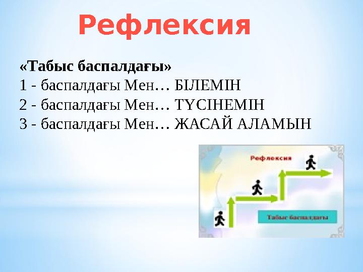 Рефлексия «Табыс баспалдағы» 1 - баспалдағы Мен… БІЛЕМІН 2 - баспалдағы Мен… ТҮСІНЕМІН 3 - баспалдағы Мен… ЖАСАЙ АЛАМЫН