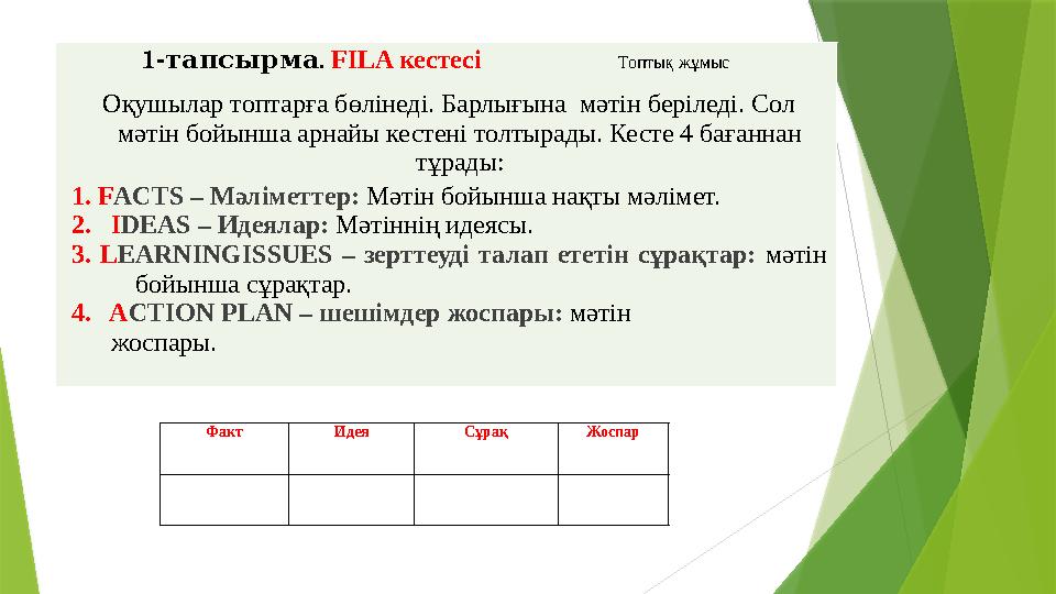 1- . тапсырма FILA кестесі Топтық жұмыс Оқушылар топтарға бөлінеді. Барлығына мәтін беріледі. Сол мәтін бойы 1- . тапсырма FILA кестесі Топтық жұмыс Оқушылар топтарға бөлінеді. Барлығына мәтін беріледі. Сол мәтін бойы