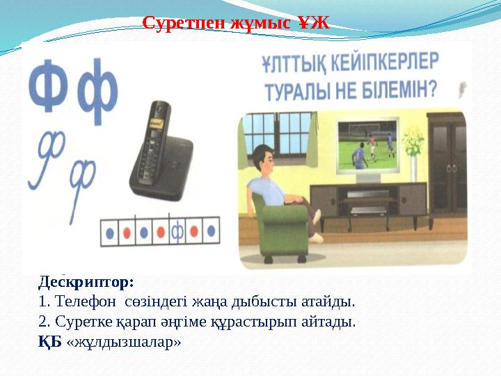 Суретпен жұмыс ҰЖ Дескриптор: 1. Телефон сөзіндегі жаңа дыбысты атайды. 2. Суретке қарап әңгіме құрастырып