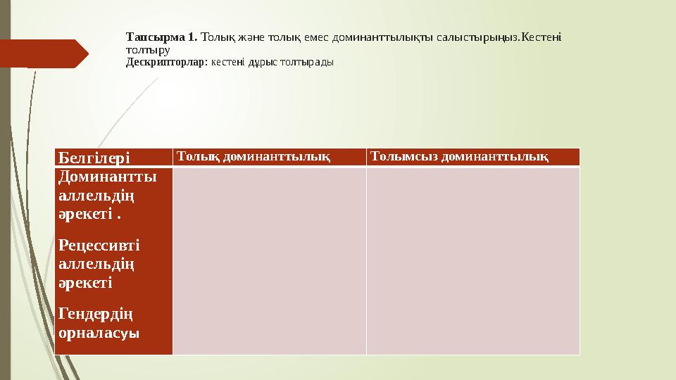 Тапсырма 1. Толық және толық емес доминанттылықты салыстырыңыз.Кестені толтыру Дескрипторлар : кестені дұрыс толтыр а ды Бел