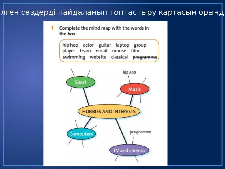 Берілген сөздерді пайдаланып топтастыру картасын орындаңыз