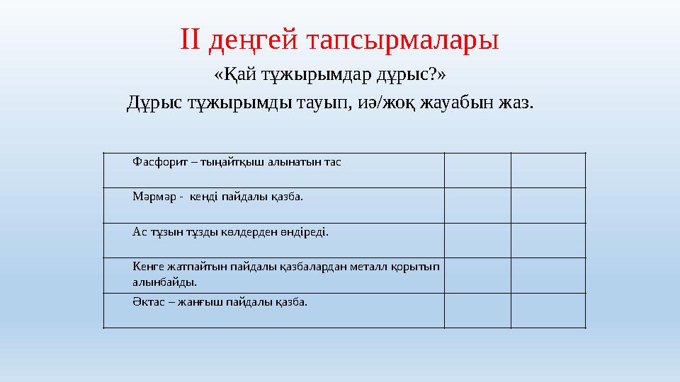 II деңгей тапсырмалары «Қай тұжырымдар дұрыс?» Дұрыс тұжырымды тауып, иә/жоқ жауабын жаз. Фасфорит – тыңайтқыш алынатын тас Мәр