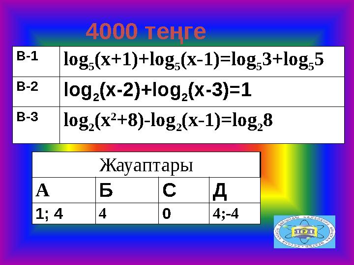Жауаптары А Б С Д 1; 4 4 0 4;-44000 теңге В- 1 log 5 (x+1)+log 5 (x-1)=log 5 3+log 5 5 В- 2 log 2 (x-2)+log 2 (x-3)=1 В- 3 lo