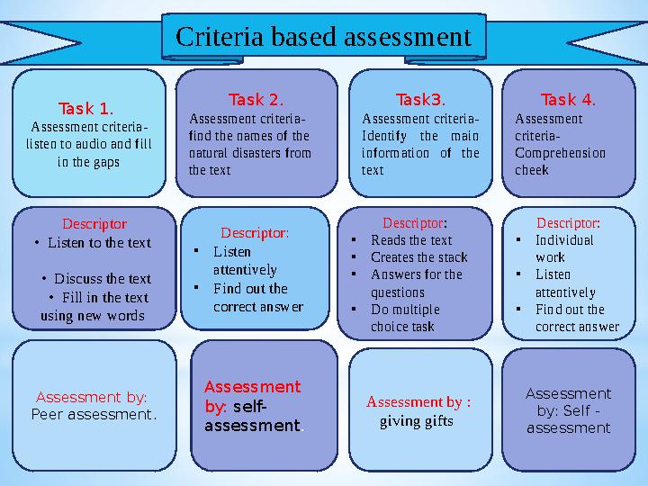 Task 1. Assessment criteria- listen to audio and fill in the gaps Task 2. Assessment criteria- find the names of the natural