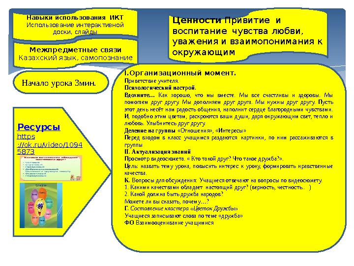 Навыки использования ИКТ Использование интерактивной доски, слайды Межпредметные связи Казахский язык, самопознание Ценности