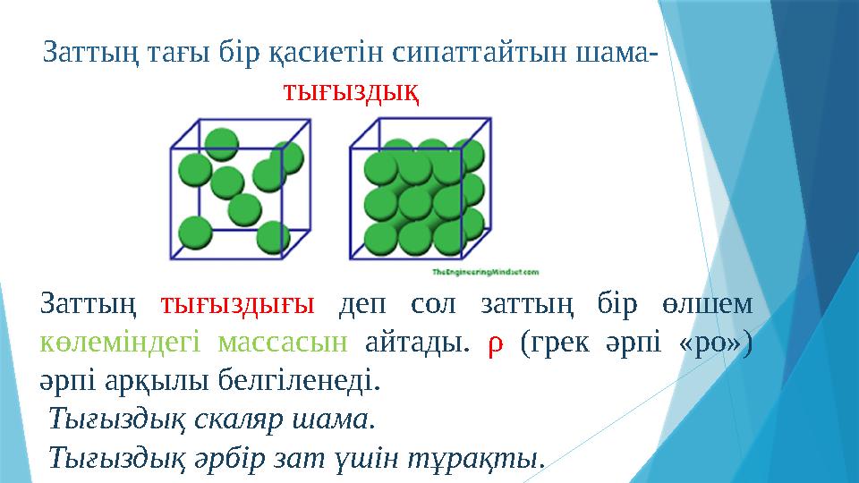 Заттың тағы бір қасиетін сипаттайтын шама- тығыздық Заттың тығыздығы деп сол заттың бір өлшем көлеміндегі массасын ай