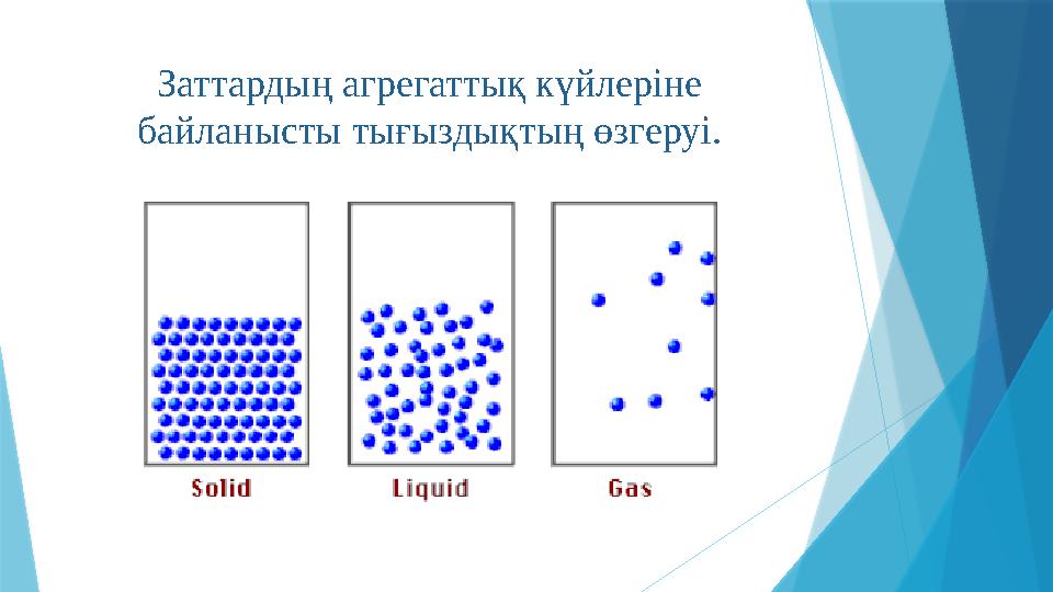 Заттардың агрегаттық күйлеріне байланысты тығыздықтың өзгеруі.