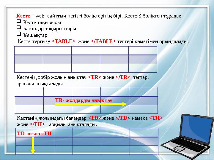 Кесте – web- сайттың негізгі бөліктерінің бірі. Кесте 3 бөліктен тұрады:  Кесте тақырыбы  Бағандар тақырыптары  Ұяшықтар