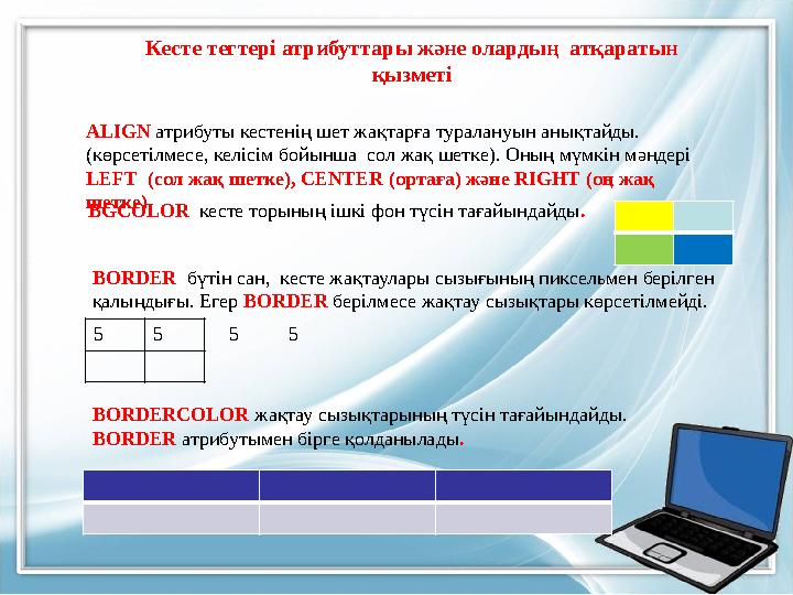 Кесте тегтері атрибуттары және олардың атқаратын қызметі ALIGN атрибуты кестенің шет жақтарға туралануын анықтайды. (көрсет