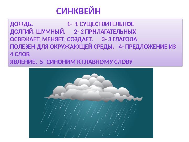 ДОЖДЬ. 1- 1 СУЩЕСТВИТЕЛЬНОЕ ДОЛГИЙ, ШУМНЫЙ. 2- 2 ПРИЛАГАТЕЛЬНЫХ ОСВЕЖАЕТ, МЕНЯЕТ, СОЗДАЕТ. 3-