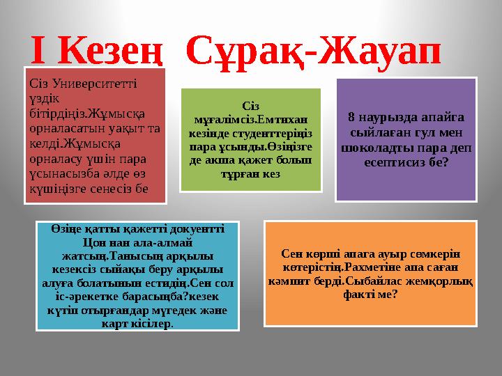 І Кезең Сұрақ-Жауап Сіз Университетті үздік бітірдіңіз.Жұмысқа орналасатын уақыт та келді.Жұмысқа орналасу үшін пара үсын