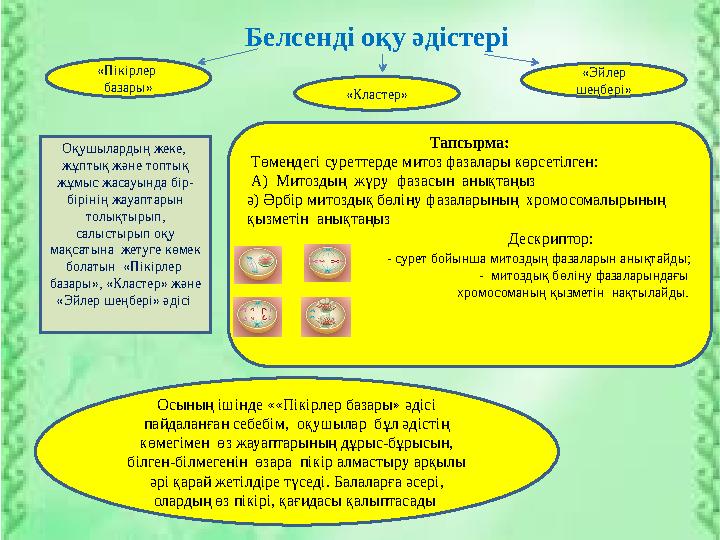 Белсенді оқу әдістері Оқушылардың жеке, жұптық және топтық жұмыс жасауында бір- бірінің жауаптарын толықтырып, салыстырып о