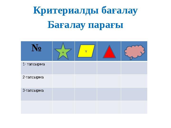 Критериалды бағалау Бағалау парағы № 1- тапсырма 2-тапсырма 3-тапсырм