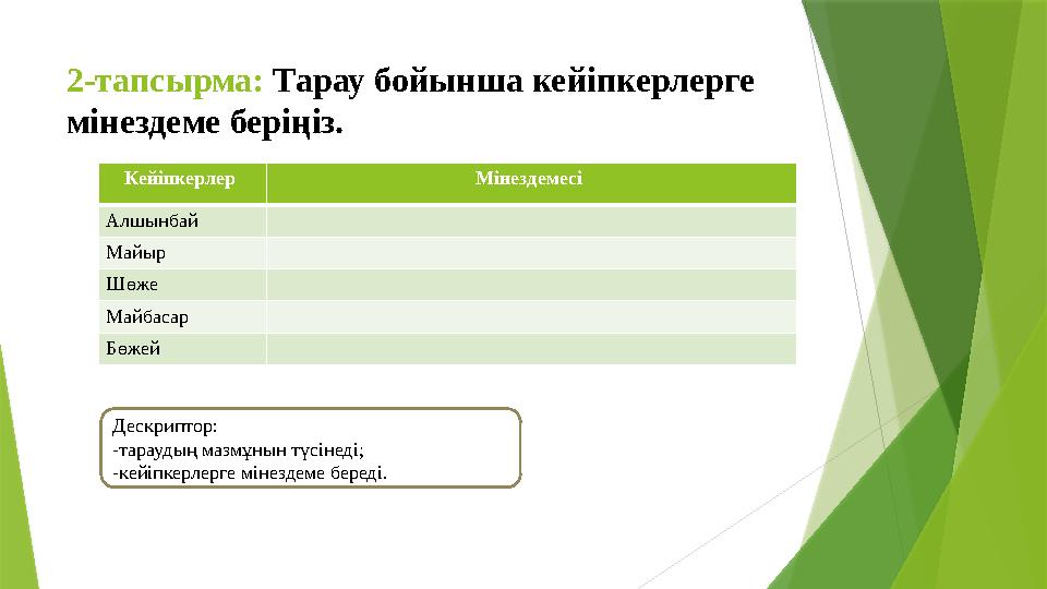 Сексуалды Баку