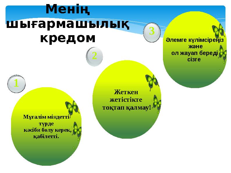 Менің шығармашылық кредом Мұғалім міндетті түрде кәсіби болу керек, қабілетті.1 Әлемге күлімсіреңіз және ол жауап беред