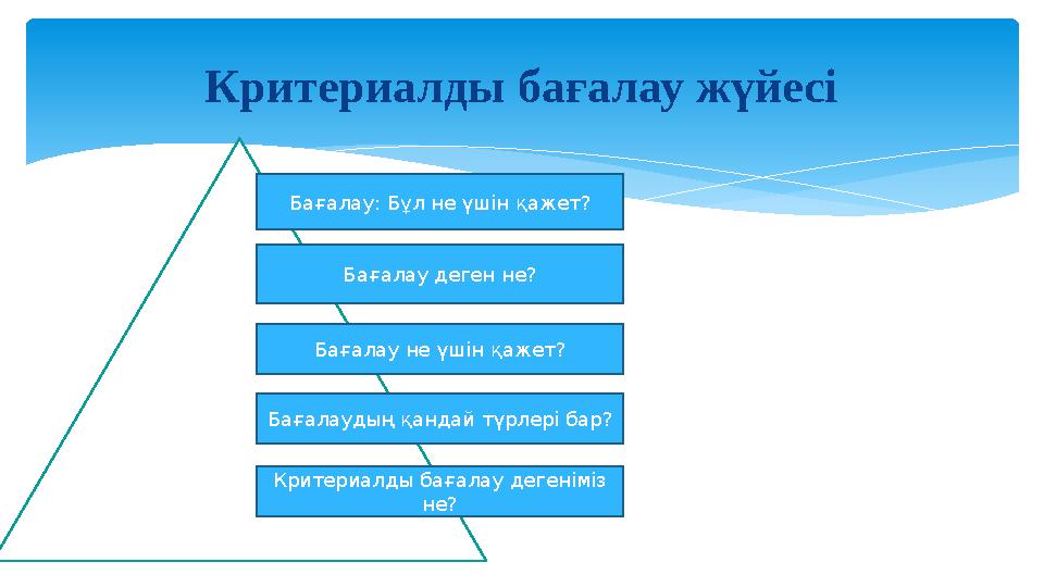 Критериалды бағалау жүйесі Бағалау: Бұл не үшін қажет? Бағалау деген не ? Бағалау не үшін қажет ? Бағалаудың қандай түрлері бар