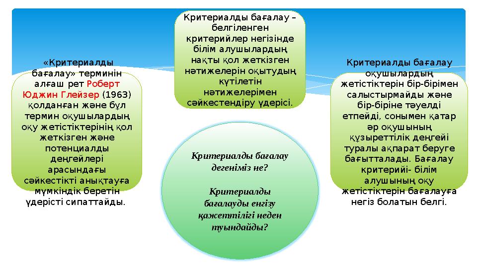 Критериалды бағалау дегеніміз не? Критериалды бағалауды енгізу қажеттілігі неден туындайды ? «Критериалды бағалау» термині