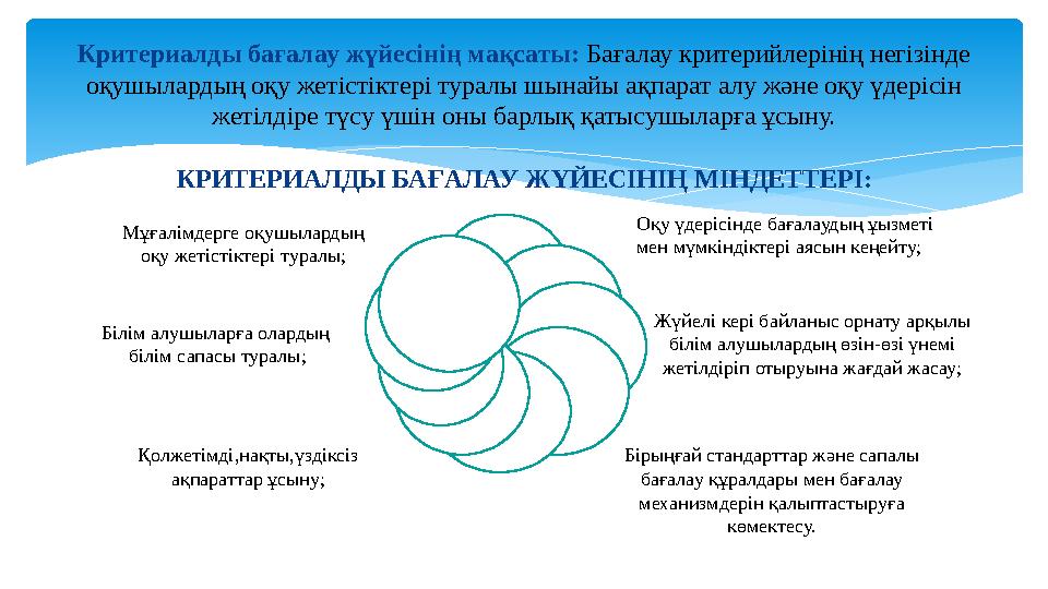 КРИТЕРИАЛДЫ БАҒАЛАУ ЖҮЙЕСІНІҢ МІНДЕТТЕРІ:Критериалды бағалау жүйесінің мақсаты: Бағалау критерийлерінің негізінде оқушылардың