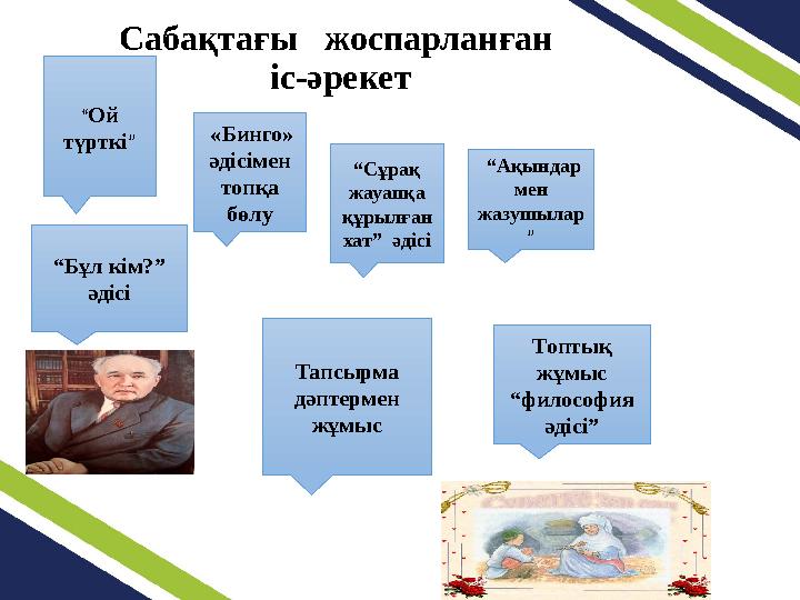 Сабақтағы жоспарланған іс-әрекет “ Ой түрткі ” «Бинго» әдісімен топқа бөлу “ Сұрақ жауапқа құрылған хат”