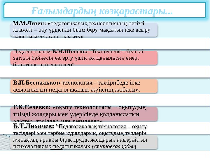 Ғалымдардың көзқарастары... М.М.Левин: «педагогикалық технологияның негізгі қызметі – оқу үрдісінің білім беру мақсатын іске а