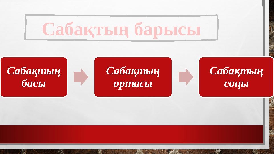 Сабақтың басы Сабақтың ортасы Сабақтың соңыСаб ақтың барысы