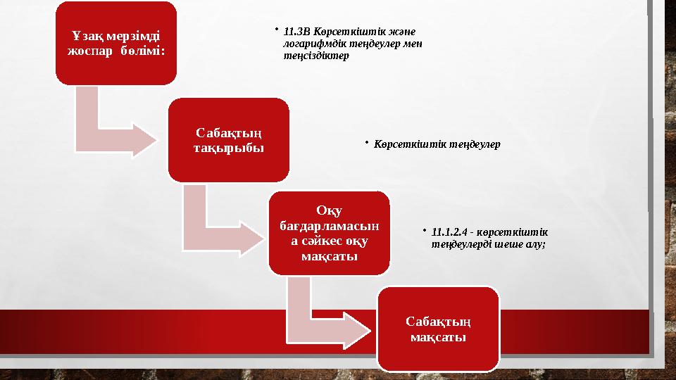 Ұзақ мерзімді жоспар бөлімі: • 11.3В Көрсеткіштік және логарифмдік теңдеулер мен теңсіздіктер Сабақтың тақырыбы • Көрсеткіш