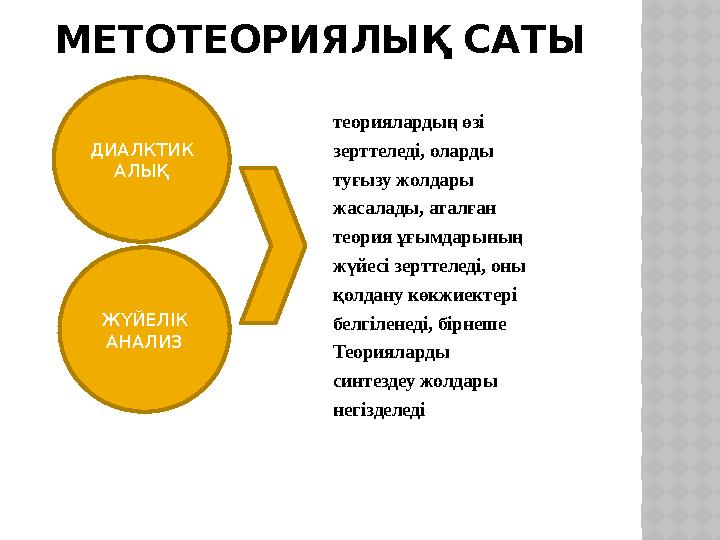 МЕТОТЕОРИЯЛЫҚ САТЫ теориялардың өзі зерттеледі, оларды туғызу жолдары жасалады, аталған теория ұғымдарының жүйесі зерттеледі, он
