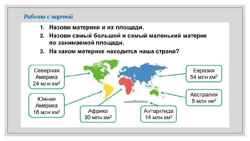 Работа с картой