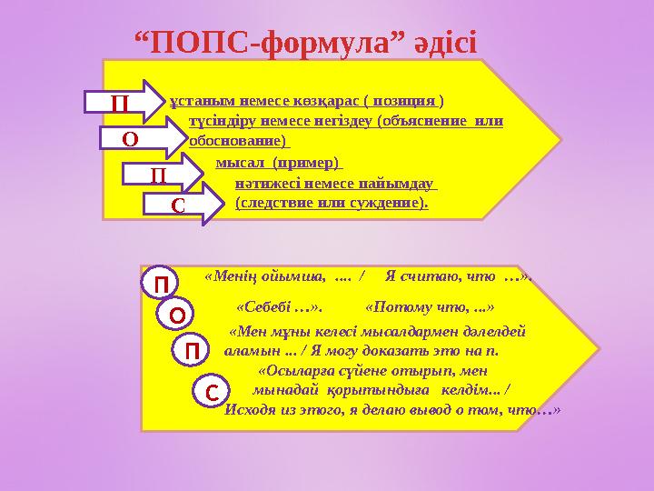 ұстаным немесе көзқарас ( позиция ) түсіндіру немесе негіздеу ( объяснение или обоснование) мысал ( пример ) нәтижесі не