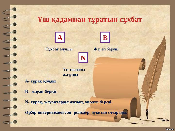 Үш қадамнан тұратын сұхбат NА В Сұхбат алушы Жауап беруші Үн таспаны жазушы А- сұрақ қояды. В- жауап береді. N- сұрақ, жауапт