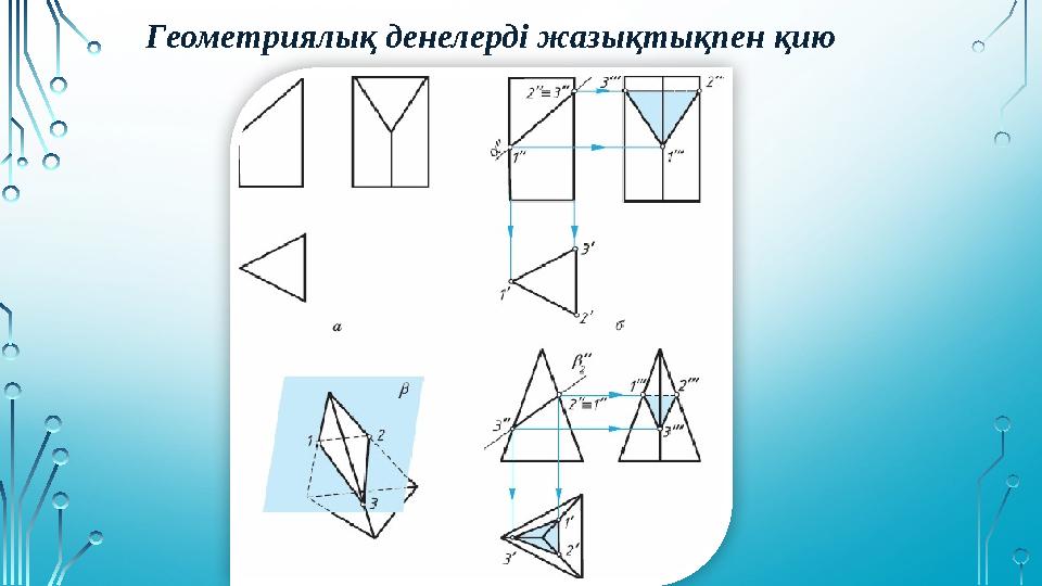 Геометриялық денелерді жазықтықпен қию