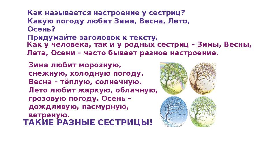 Как называется настроение у сестриц? Какую погоду любит Зима, Весна, Лето, Осень? Придумайте заголовок к тексту. Как у человека