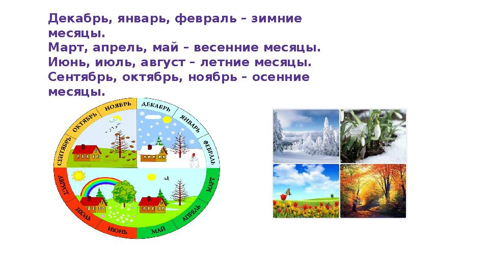 Декабрь, январь, февраль – зимние месяцы. Март, апрель, май – весенние месяцы. Июнь, июль, август – летние месяцы. Сентябрь, ок